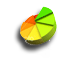 F_STATS