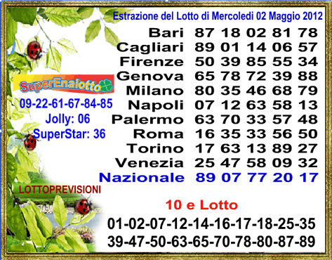 lotto