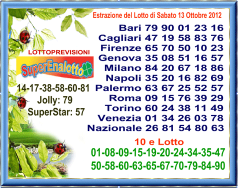 estrazione