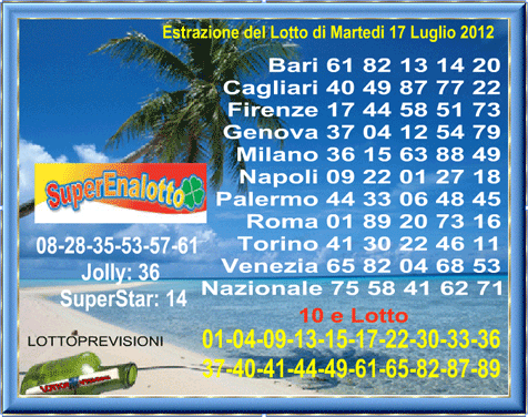 estrazioni