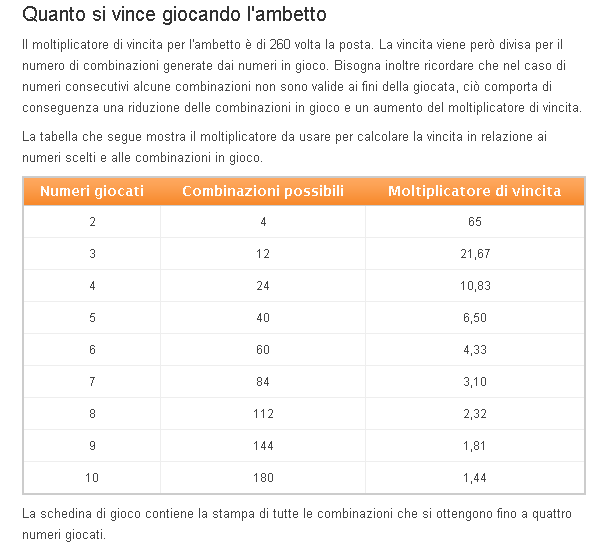 Quali Sono Le Ruote Del Lotto
