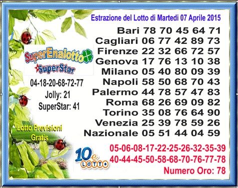 Previsioni Del Lotto Gratis Di Veronica