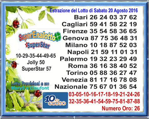Lotto 20.08.16 Lotto 20.08.16