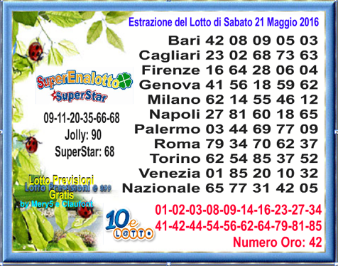 lotto
