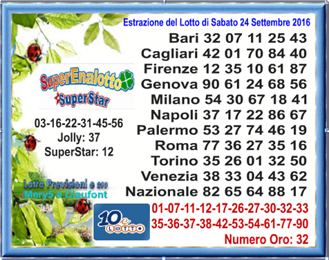 Lotto 24.09.16 Lotto 24.09.16
