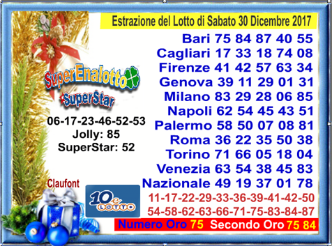 estrazione