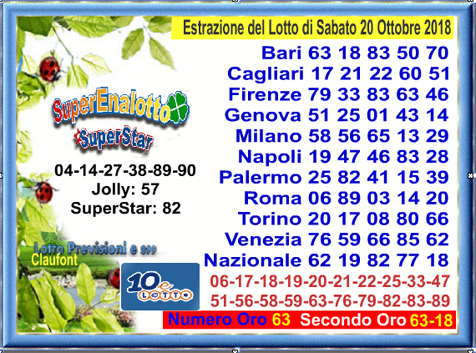 lotto