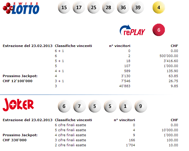 gioco